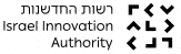Israel Innovation Authority