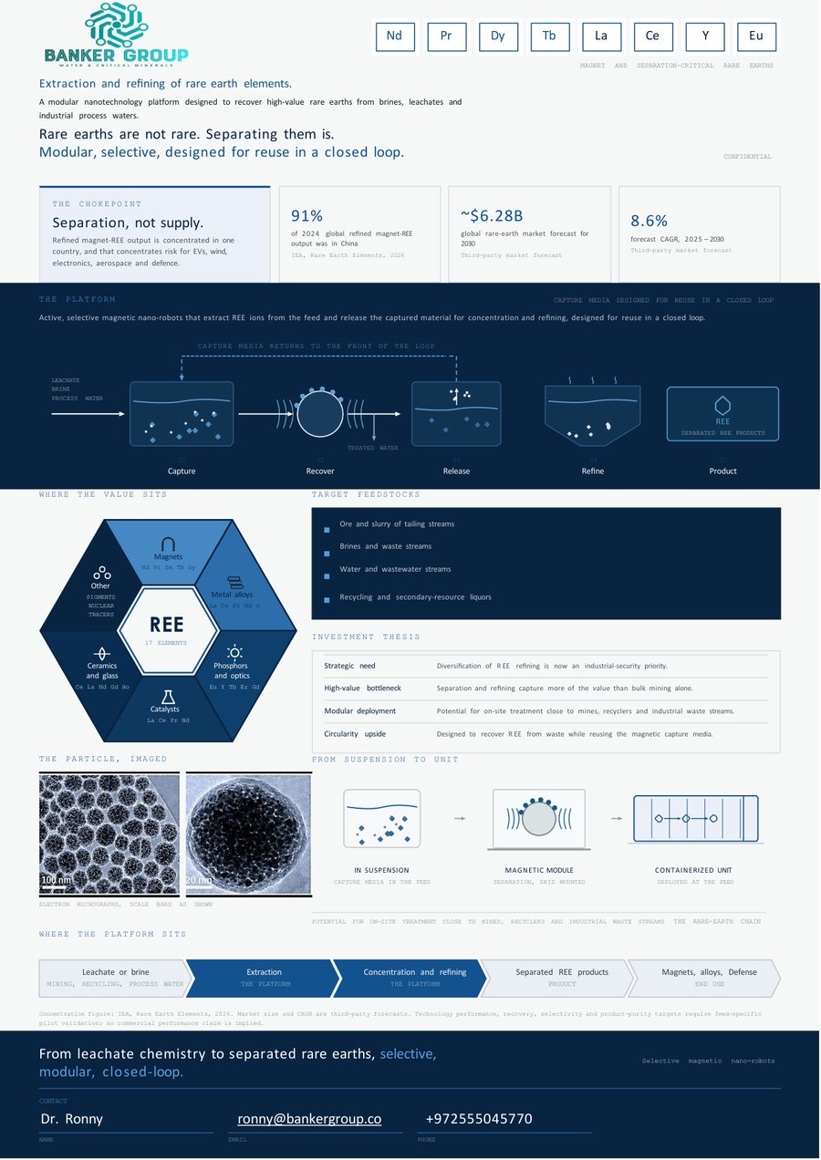 NanoREE one-pager, first page