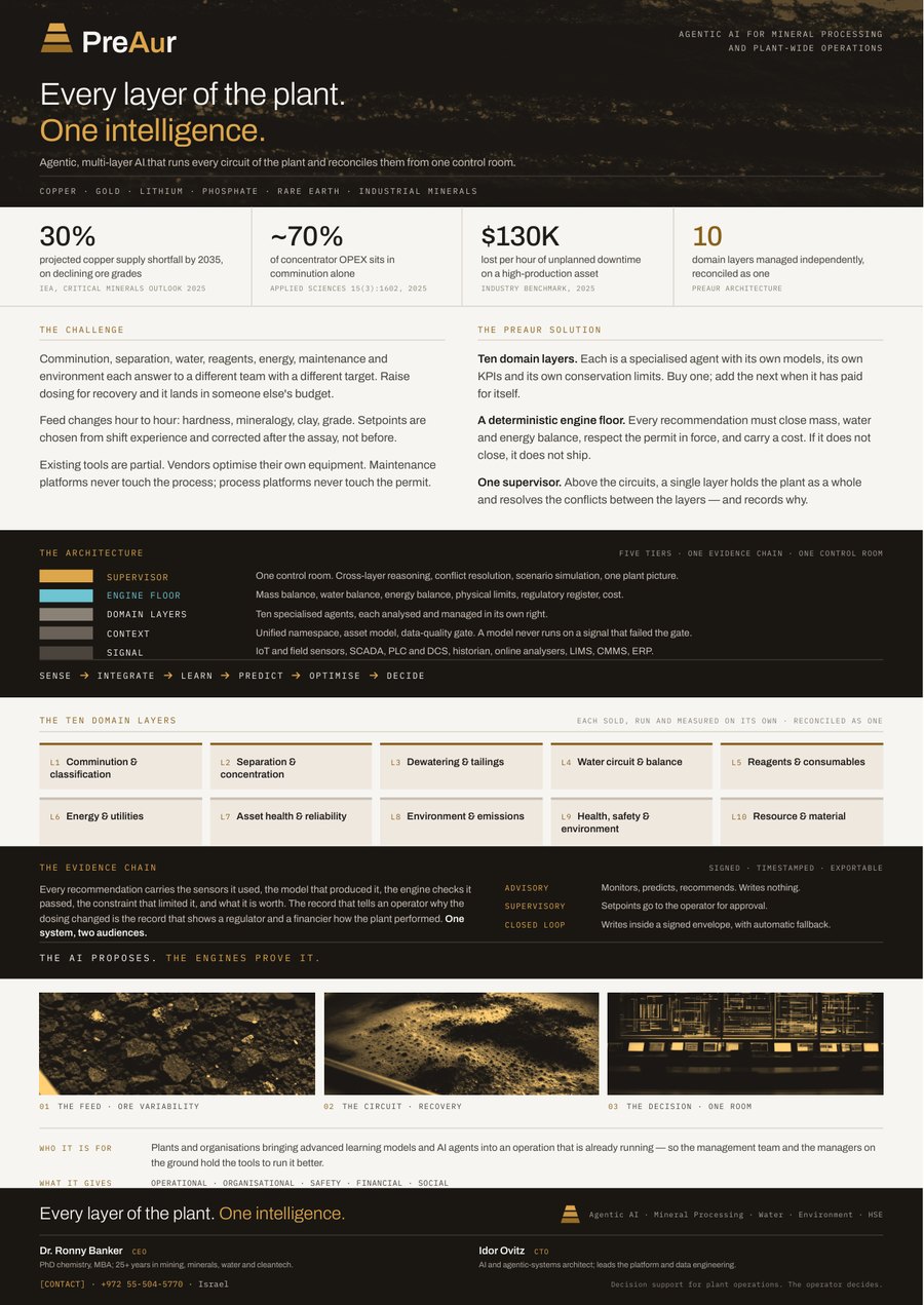 PreAur one-pager, first page